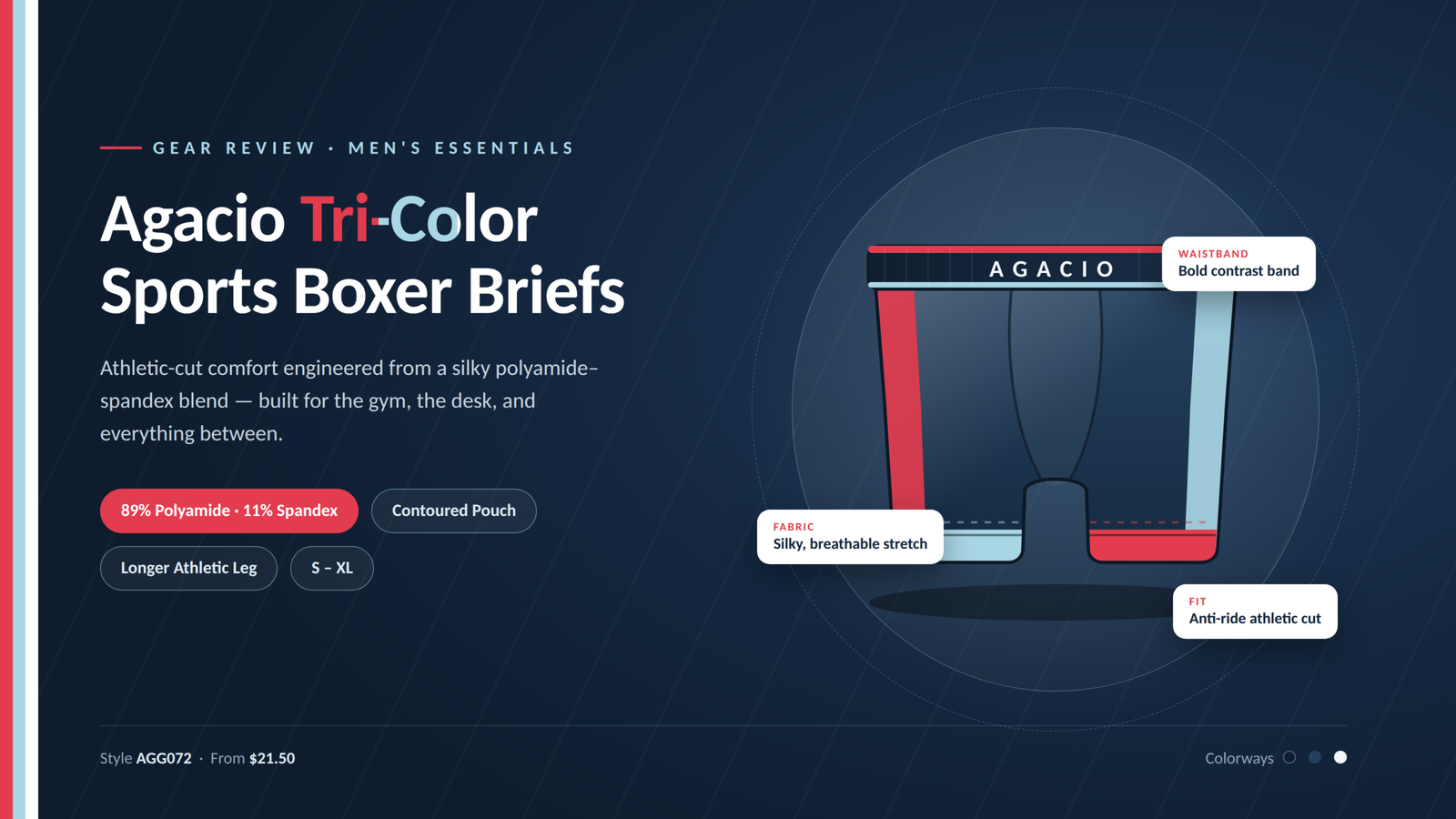 Agacio Men’s Tri-Color Sports Boxer Briefs: The Athletic Essential That Refuses to Choose Between Comfort and Style